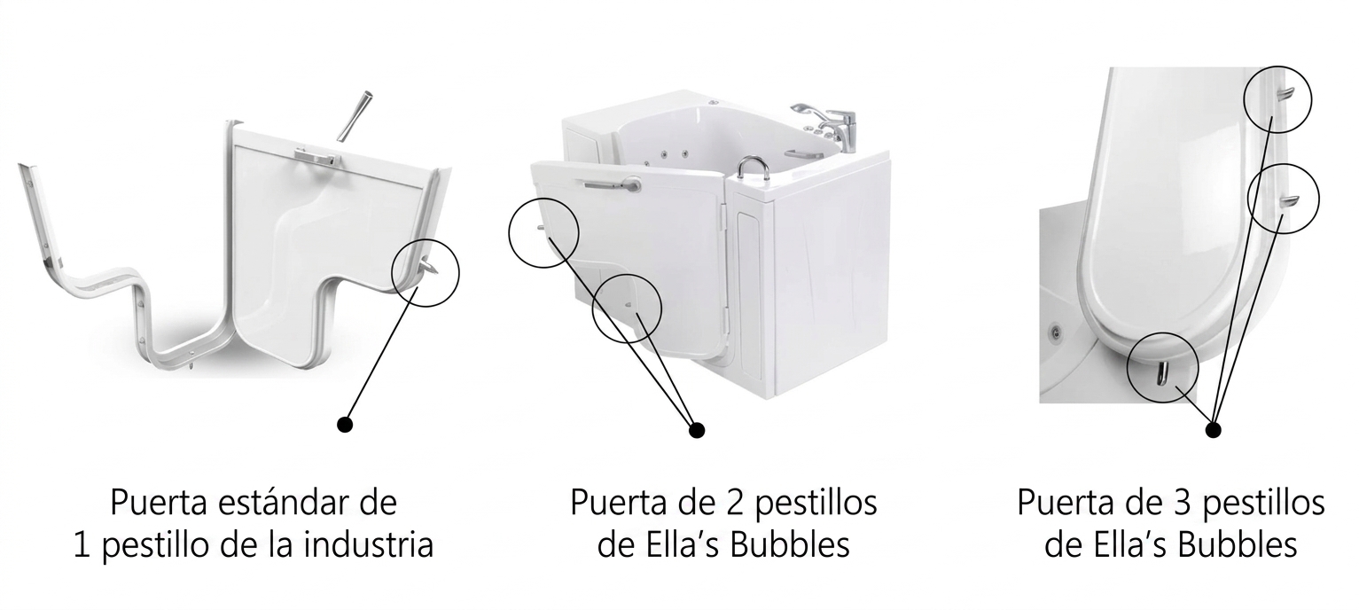 Puerta abatible hacia afuera con 3 pestillos