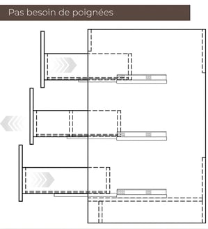 Meuble-lavabo moderne sur pied Element 36″ avec plan de travail en quartz et lavabo sous plan -