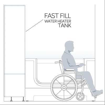 Réservoir d’eau du chauffe-eau Fast Fill 04
