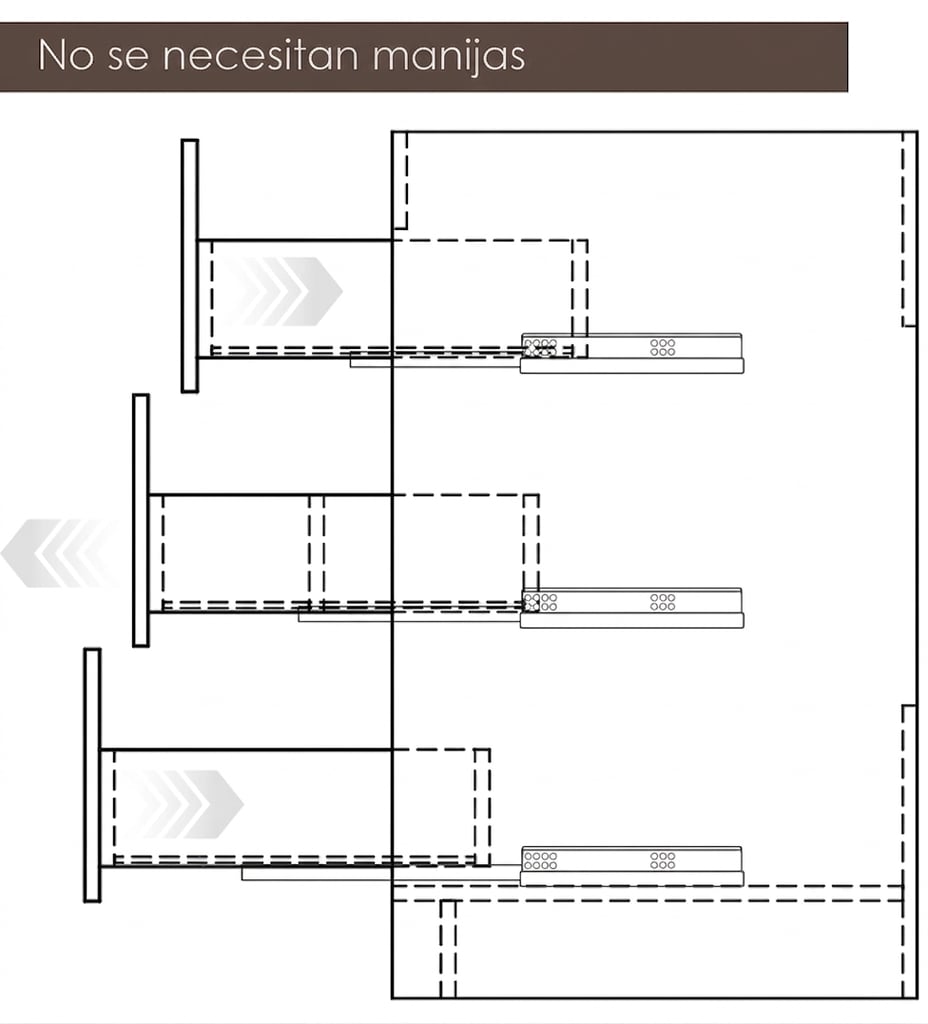 Diagrama que muestra el mecanismo de guías de cajón del mueble de lavabo sin tiradores, con posiciones abierta y cerrada etiquetadas: no se necesitan tiradores