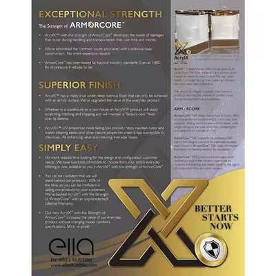 Kit de douche 3 pièces AcrylX 60x33 avec paroi de douche et receveur de douche blanc, siège à gauche et bonde à droite -