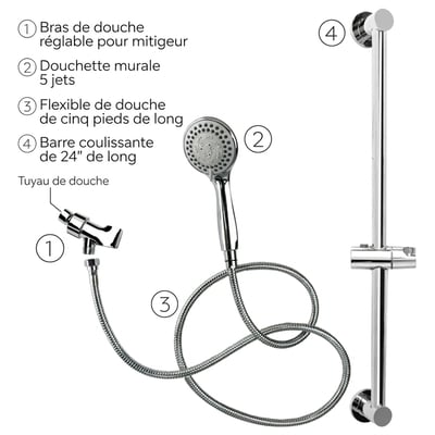 Schéma légendé d’un kit de douchette à main chromé : bras réglable, pommeau 5 jets, flexible de 5 pieds et barre de douche de 24 pouces