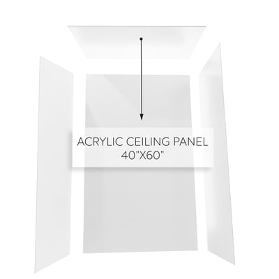 Diagram showing placement of a 40x60 inch acrylic ceiling panel inside a white glossy shower surround enclosure