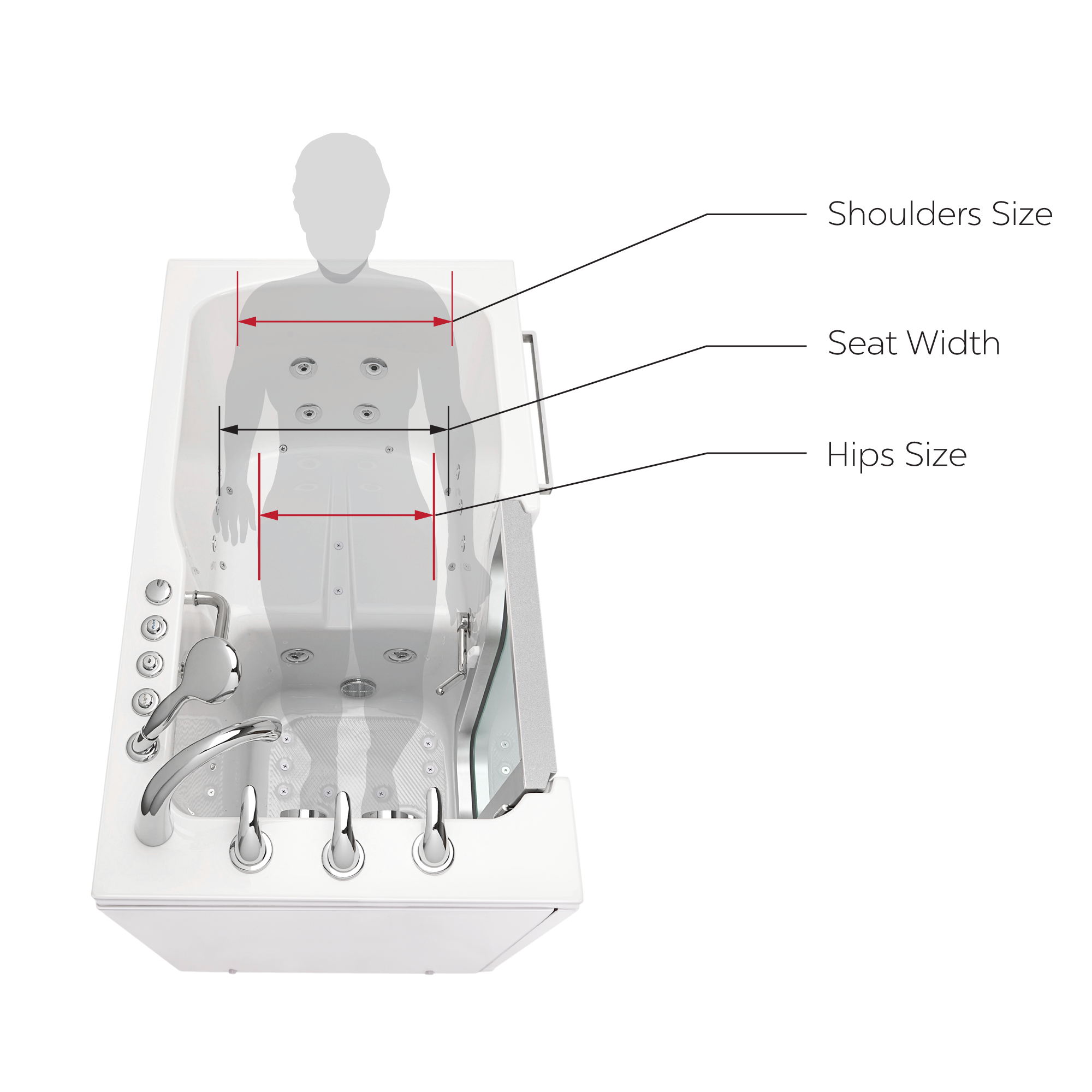 Walk-in tub sizing diagram showing where to measure shoulder width, seat width and hip width on a seated bather
