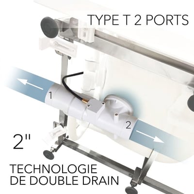Schéma en gros plan de la technologie de double vidange à 2 sorties de type T Ella, avec tuyaux d’évacuation de 2”