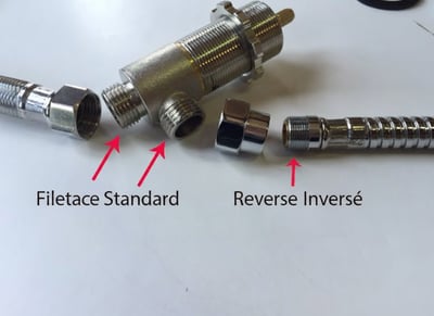 Composants chromés de vanne d'inversion pour baignoire à porte montrant les raccords à filetage standard et inversé avec flexible