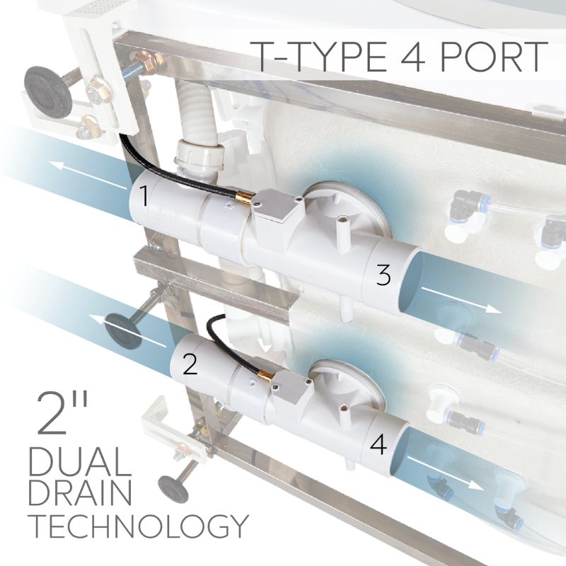 Two 2 inch T-type 4-port drain bodies under an Ella walk-in tub with the four ports numbered