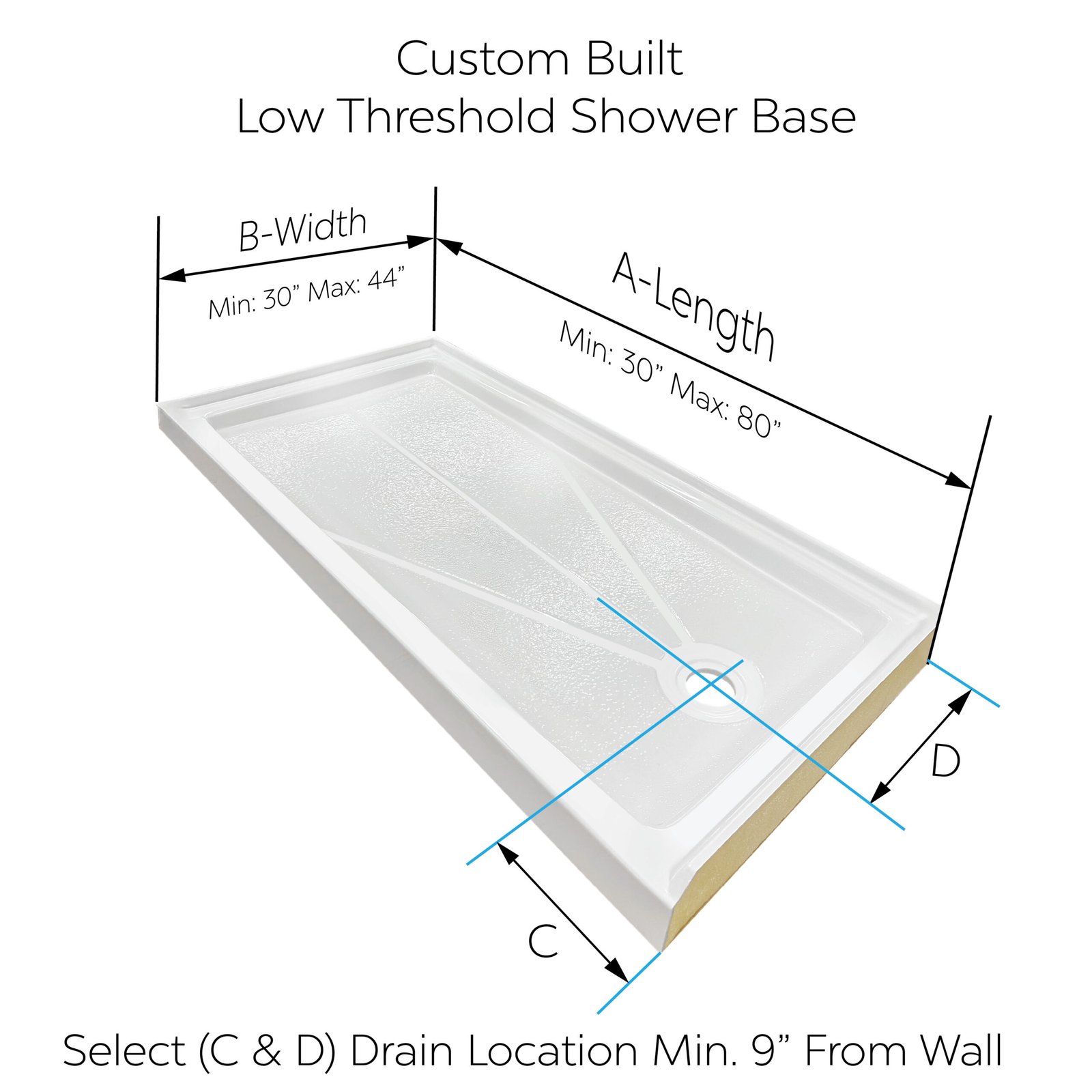 Diagram of Ella custom built low threshold shower base with labeled dimensions for length, width, and drain location