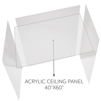 3D diagram of a 40x60 inch acrylic ceiling panel labeled with an arrow for an accessible shower stall enclosure