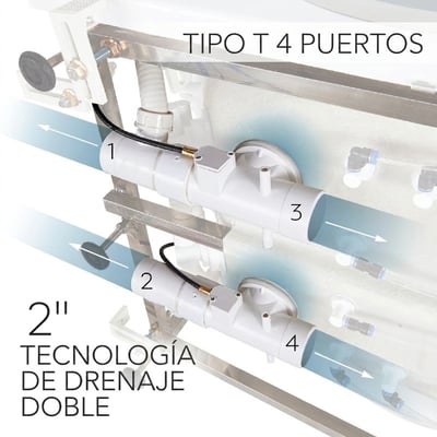 Diagrama de cerca del sistema de fontanería de tecnología de doble desagüe de 2 pulgadas y 4 puertos tipo T de la bañera de hidromasaje Ella