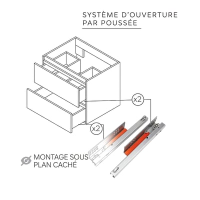 Schéma du système de glissières de tiroir dissimulées à ouverture par poussée pour meuble-lavabo de salle de bain accessible avec deux tiroirs