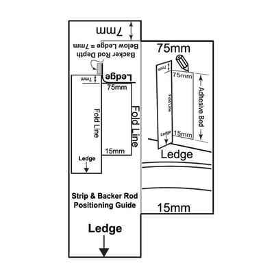 Technical diagram showing strip and backer rod positioning guide for Ella walk-in tub tile flange with labeled ledge and fold line measurements
