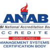 ANiAB