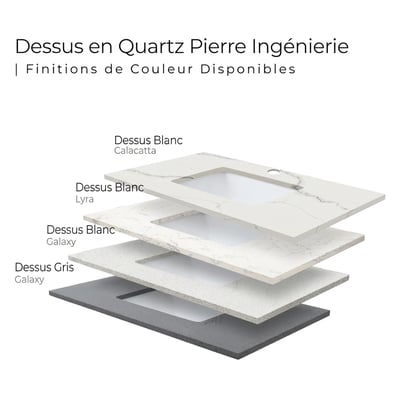 Finitions de couleur de comptoir de meuble-lavabo en pierre reconstituée à surface de quartz : plateaux Calacatta White, Lyra White, Galaxy White et Galaxy Grey