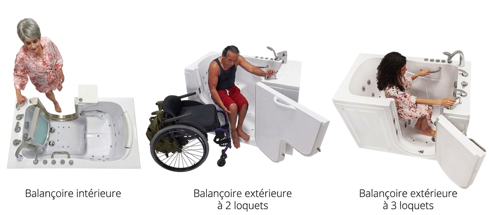 Comment choisir une marque de baignoire à porte - Best Choice