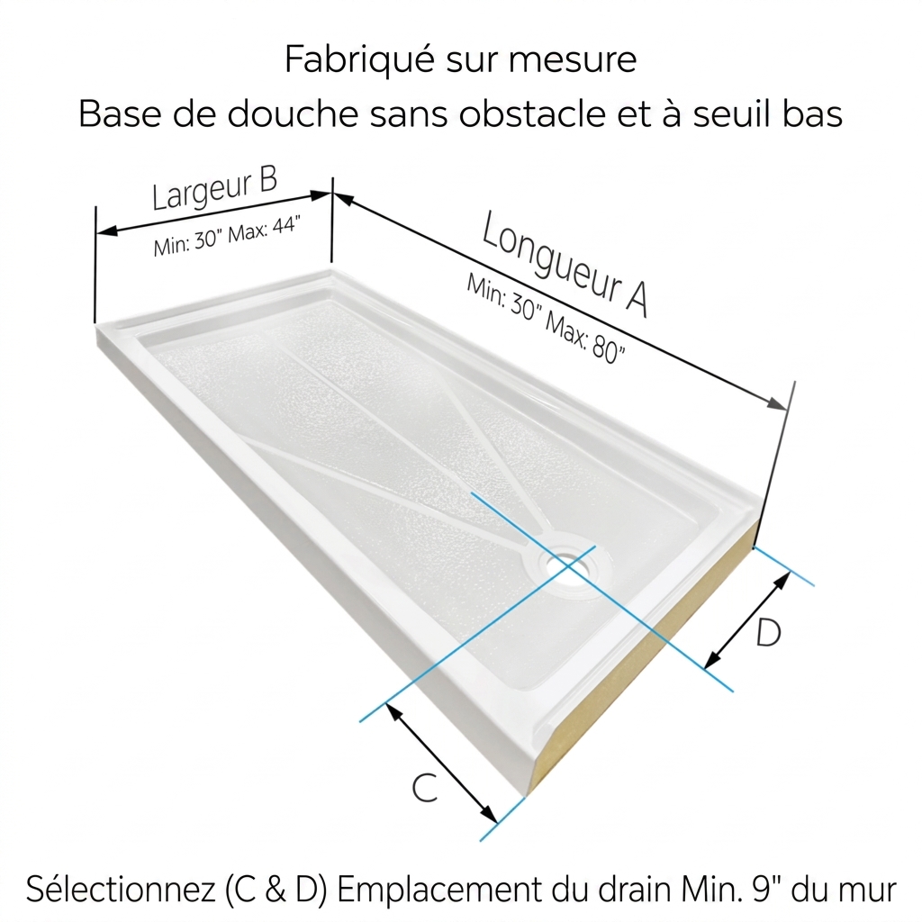 Schéma d’un receveur de douche sur mesure, sans obstacle, à seuil bas, avec dimensions indiquées pour la longueur, la largeur et l’emplacement de la bonde