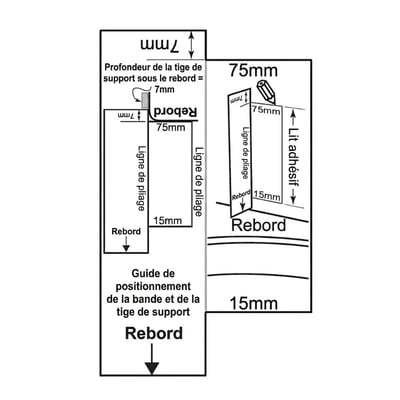 Schéma technique montrant le guide de positionnement de la bande et du fond de joint pour la bride de carrelage de baignoire à porte Ella avec les mesures du rebord et de la ligne de pliage