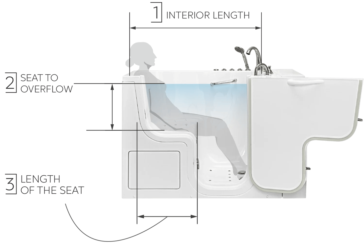 How to Choose a Walk In Bathtub - |