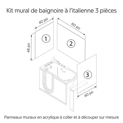 Diagramme des dimensions du kit d'habillage mural pour baignoire à porte par Ella's Bubbles