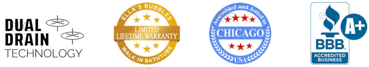 Distintivos de Ella's Bubbles por la tecnología de doble desagüe, la Garantía Limitada de por Vida, el ensamblaje en Chicago y la calificación A+ del BBB
