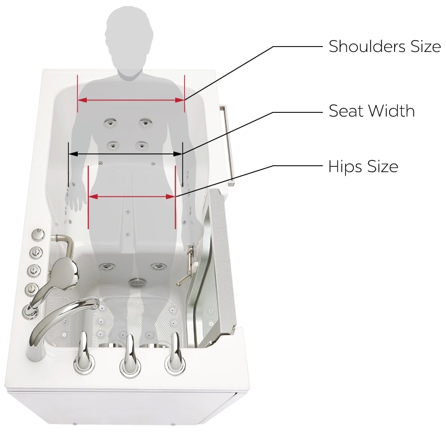 How to Choose a Walk In Bathtub - |