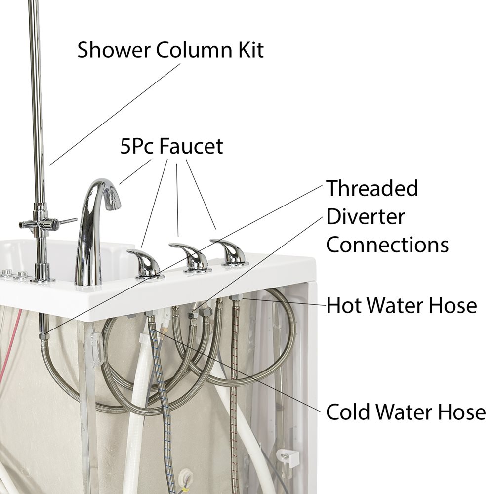 10″ Kit de tête de douche et colonne de douche pour robinets de baignoire encastrés dans le sol - %3E - Labeled diagram of a walk-in tub shower column kit showing 5-piece chrome faucet, threaded diverter connections, hot and cold water hoses