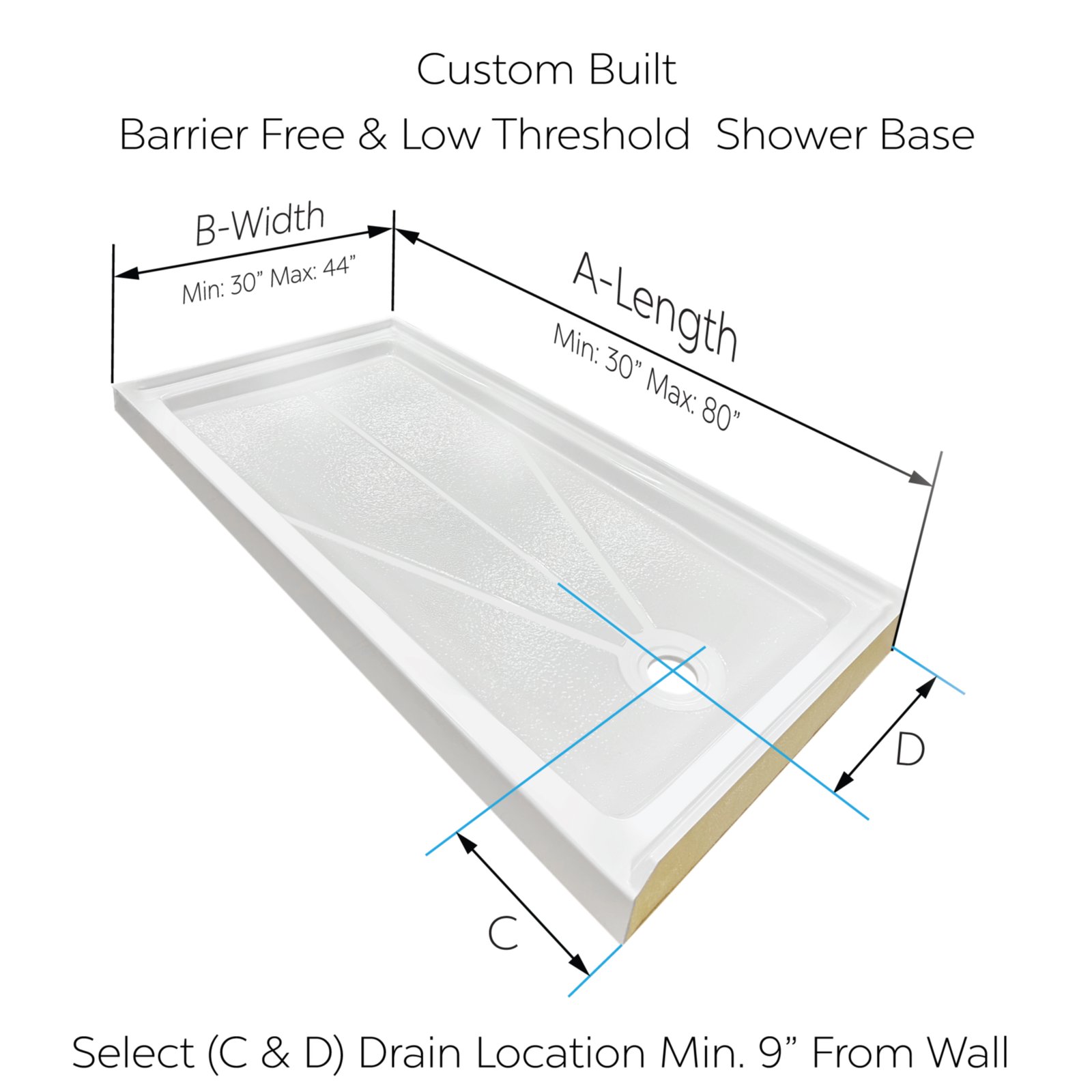 Diagram of a custom built barrier-free low threshold shower base with labeled dimensions for length, width, and drain location