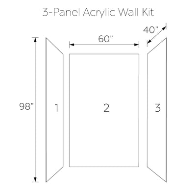 Line drawing diagram of a 3-panel acrylic wall kit measuring 60 inches wide, 40 inches deep, and 98 inches tall