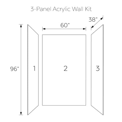 Diagrama de líneas del kit de revestimiento de pared de ducha acrílico de 3 paneles de Ella mostrando dimensiones de 96,5 × 152,4 × 243,8 cm etiquetadas en cada panel