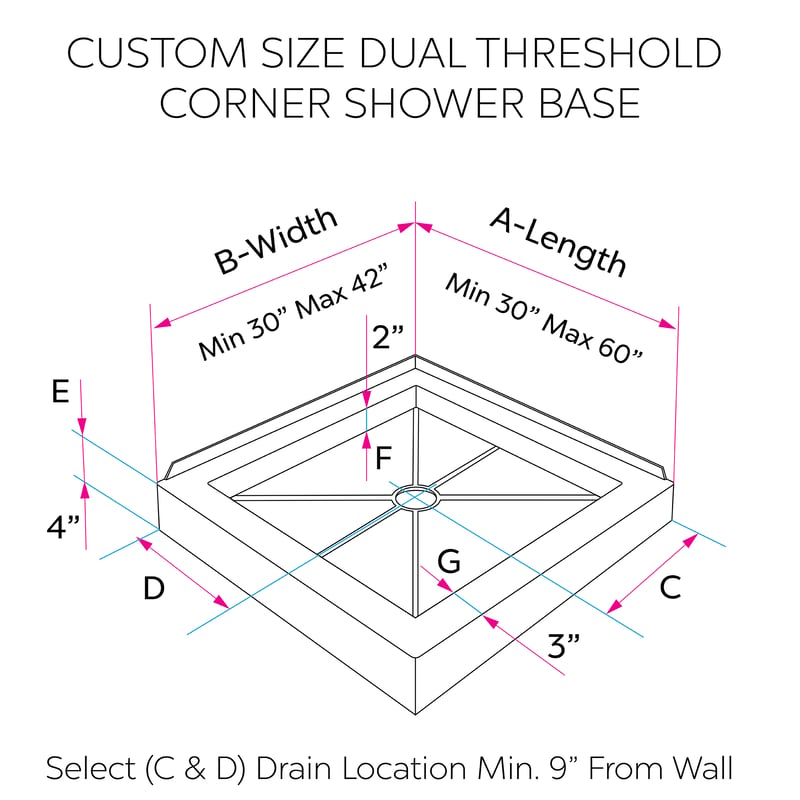 Build Your Custom Shower Base | Ella's Bubbles Walk In Tubs