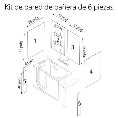 Diagrama despiezado de un kit de revestimiento de 6 piezas para bañera de acceso lateral mostrando dimensiones de paneles: 36x52, 30x52, 32x52 y piezas decorativas
