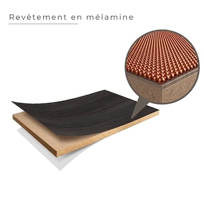 Schéma montrant le revêtement en mélamine se décollant d’un panneau de bois avec un gros plan de la surface de la couche de billes protectrices