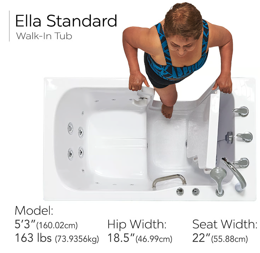 Clearance Ella Standard 30″x52” Acrylic Hydro Therapy Massage Walk-In Bathtub, RH door and drain, SN S00234 - 98541815644e41b0 ella standard 30x52 walk in tub sn s00234 overhead bather - Overhead fit guide for the Ella Standard walk in tub showing a 5 foot 3 inch bather, 18.5 inch hip and 22 inch seat width