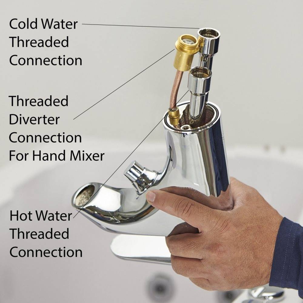 Ella 2 Piece Single Lever Fast Fill Faucet - ella 2 piece single lever fast fill faucet 16 1024x1024 1 |